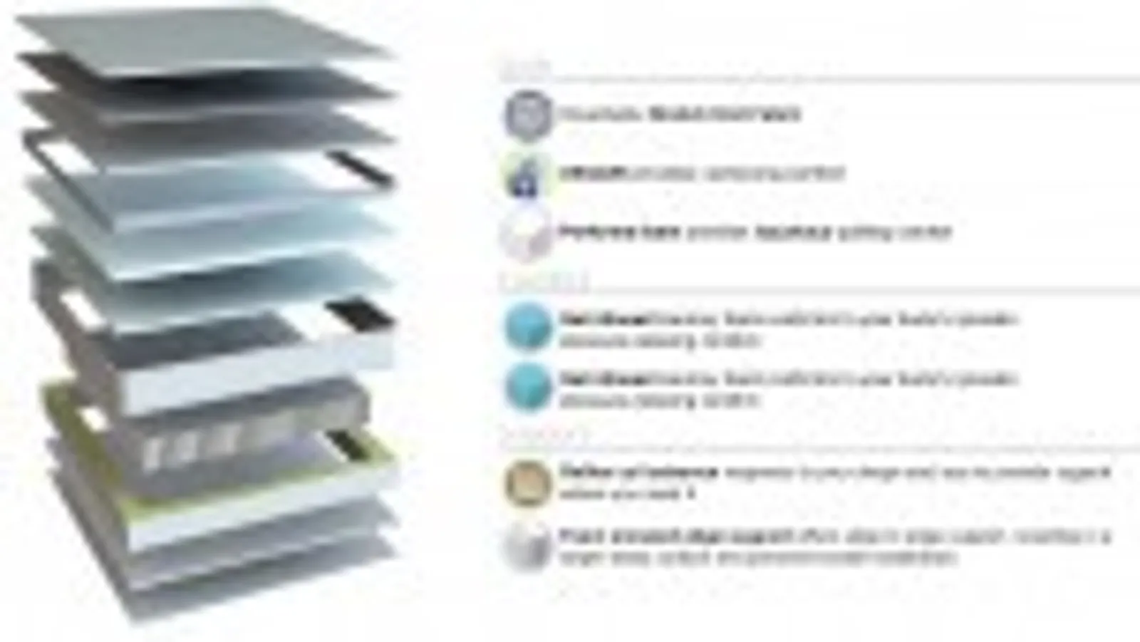 Alliance 22492 - Platinum Pillow Top KB Split 2 - 92x203x30