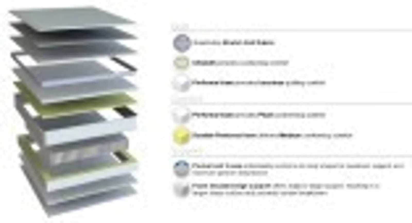 Alliance 22324 - Executive Pillow Top LSB 92x203x32