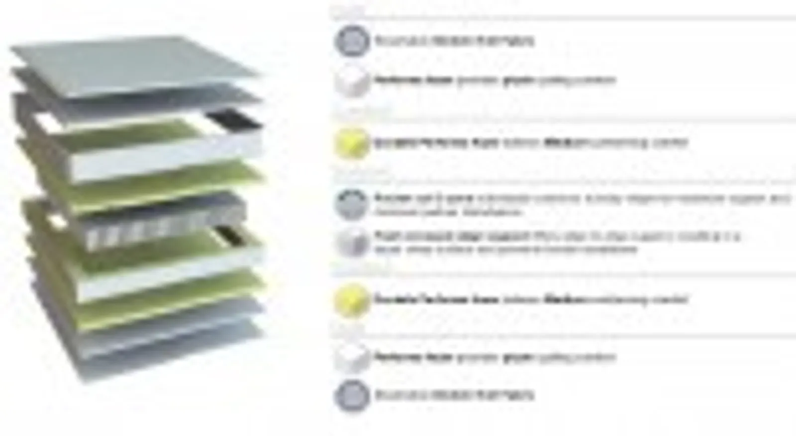 Alliance 22270 - Executive Cushion Top DB 138x188x27