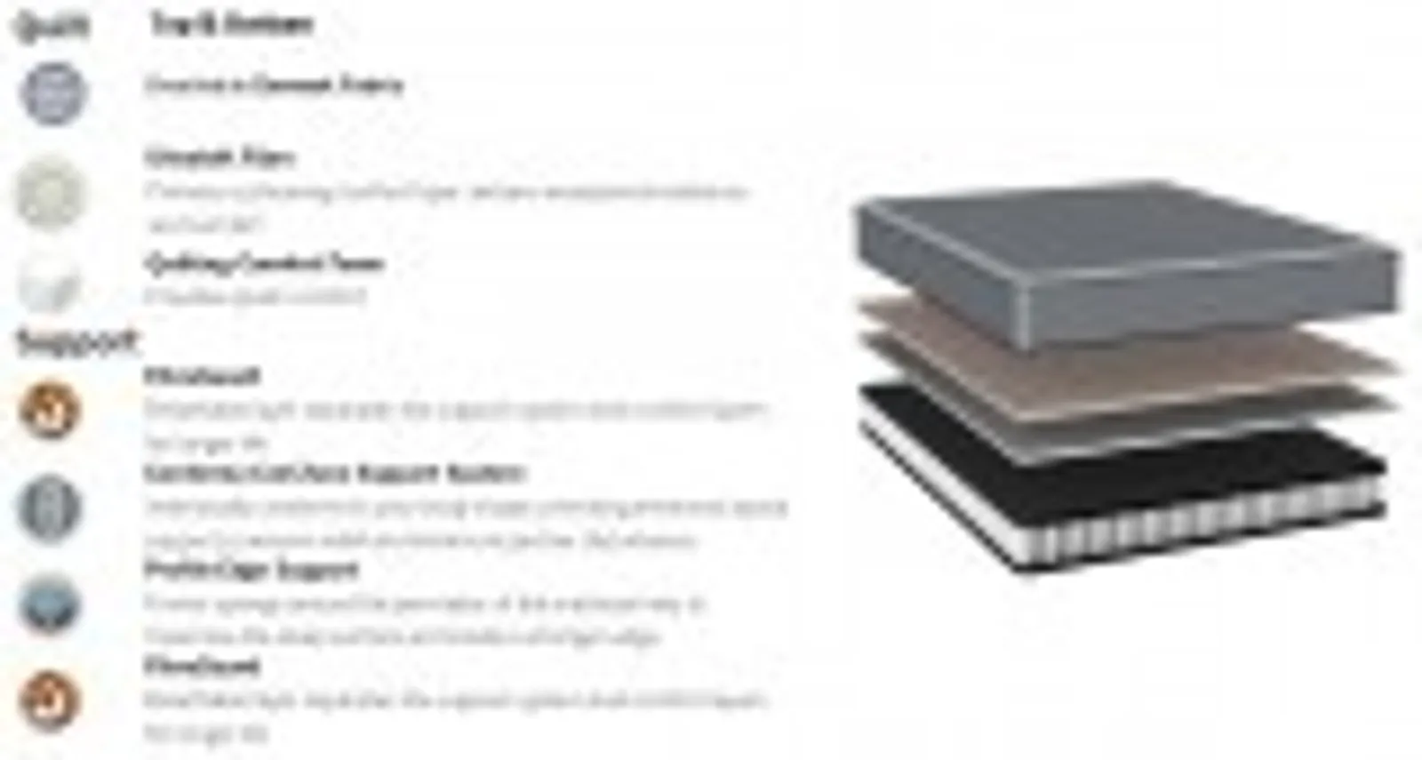 Alliance 22164 - Embassy Cushion Top KB Split 2 - 92x203x23