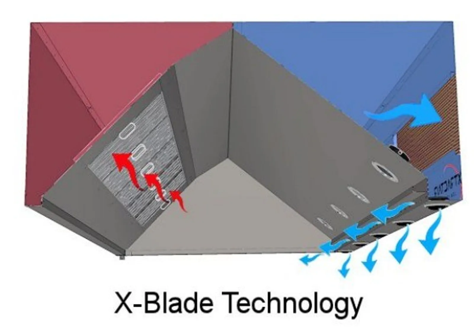 Xtractair XLV-3614 - Low Velocity Commercial Kitchen Exhaust Canopy (3600W x 1400D x 600H)