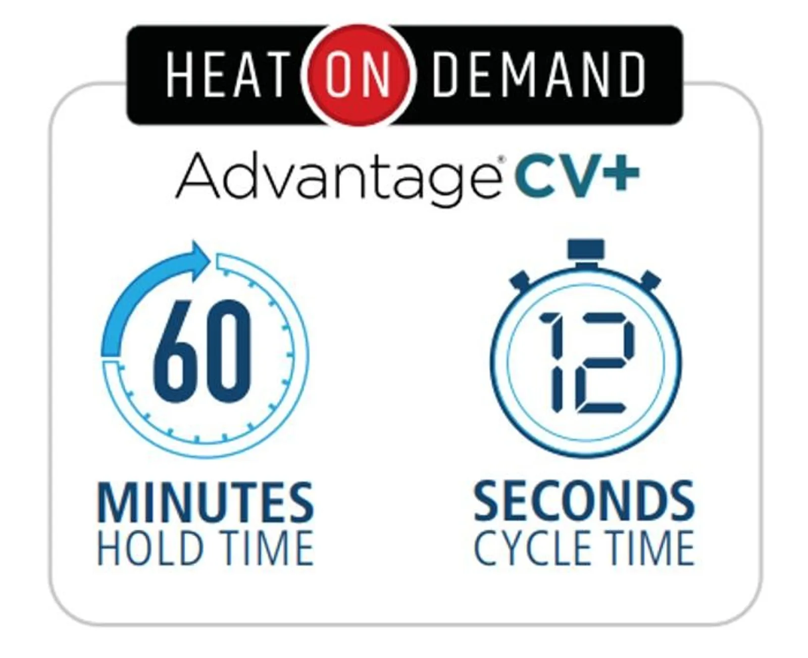 Aladdin Temp-Rite ADV600E - Heat On Demand Advantage - CV+ Activator