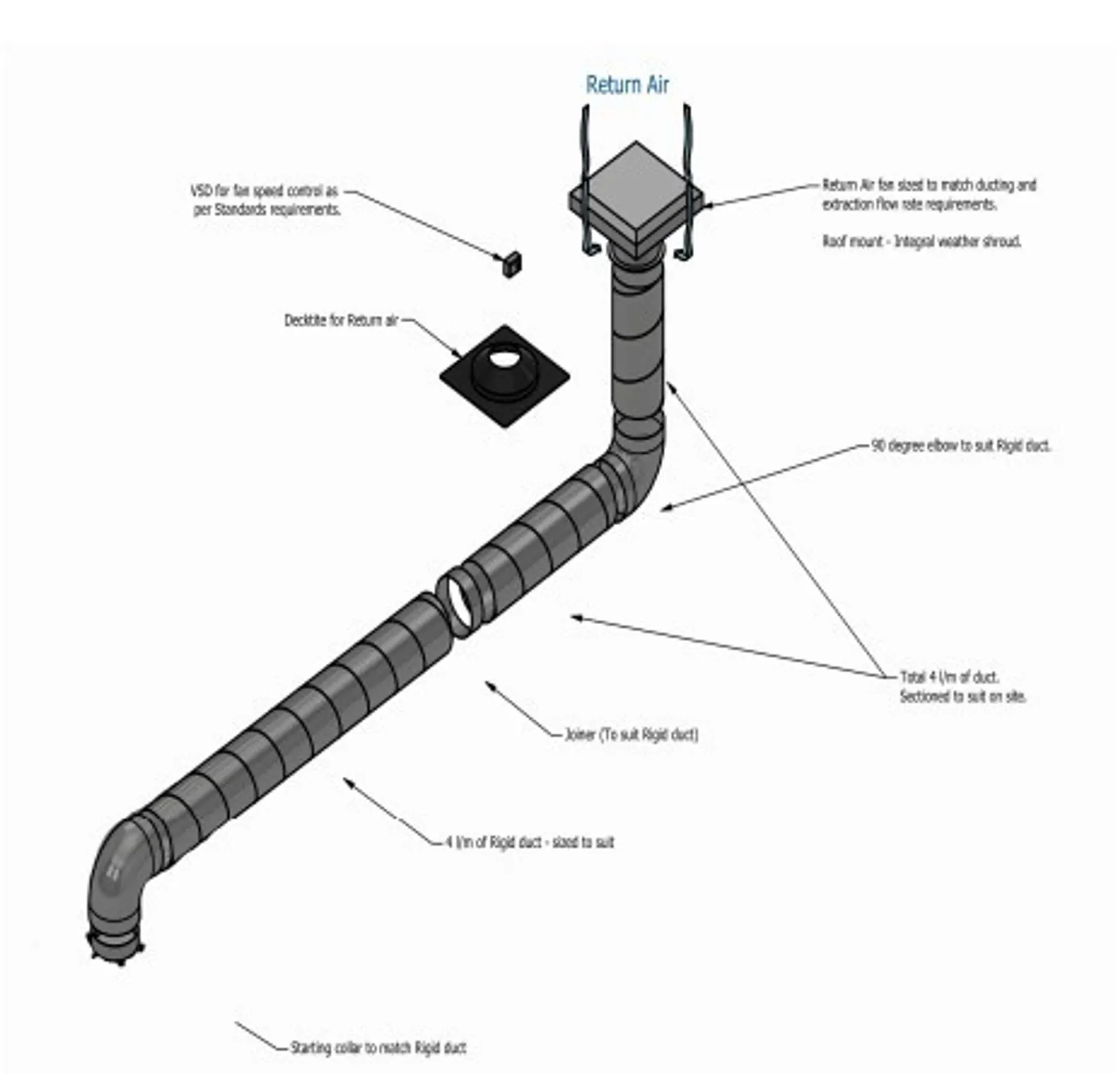 XtractAir Kitchen Exhaust Hood Canopy Return Air Kit Type 2 18" - Rigid Duct Vertical suits Inside Roof Space with Fan on Roof