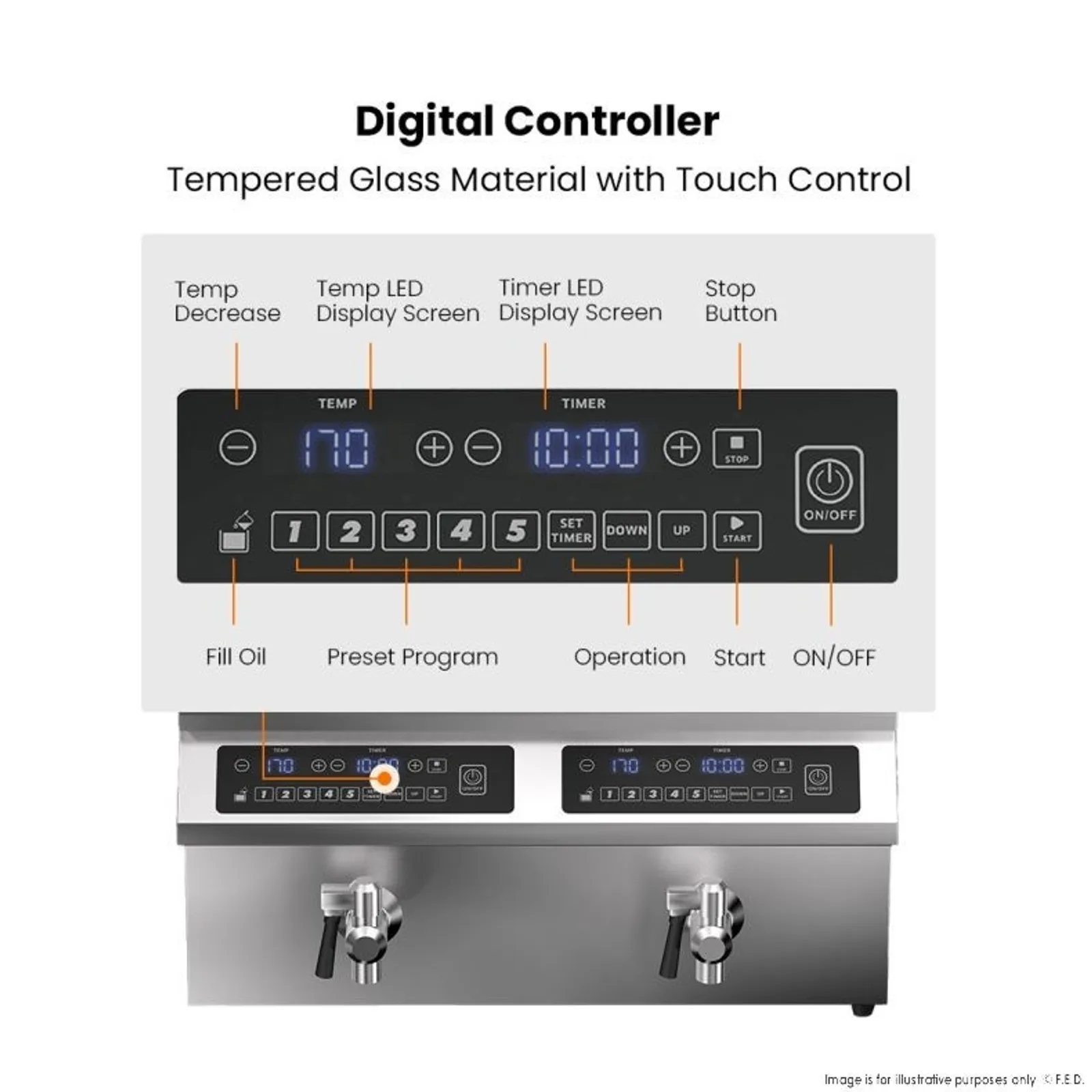 Benchstar IF7000D-AL - Double Tanks Auto Lifting Induction Fryer